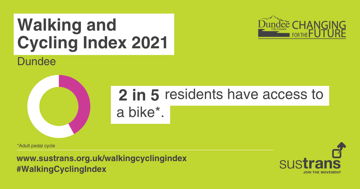 Dundee Cycle Hub Dundee & Angus Cyclehubs